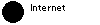 Internet