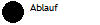 Ablauf